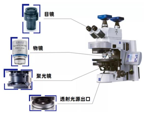 南通蔡司南通光学显微镜