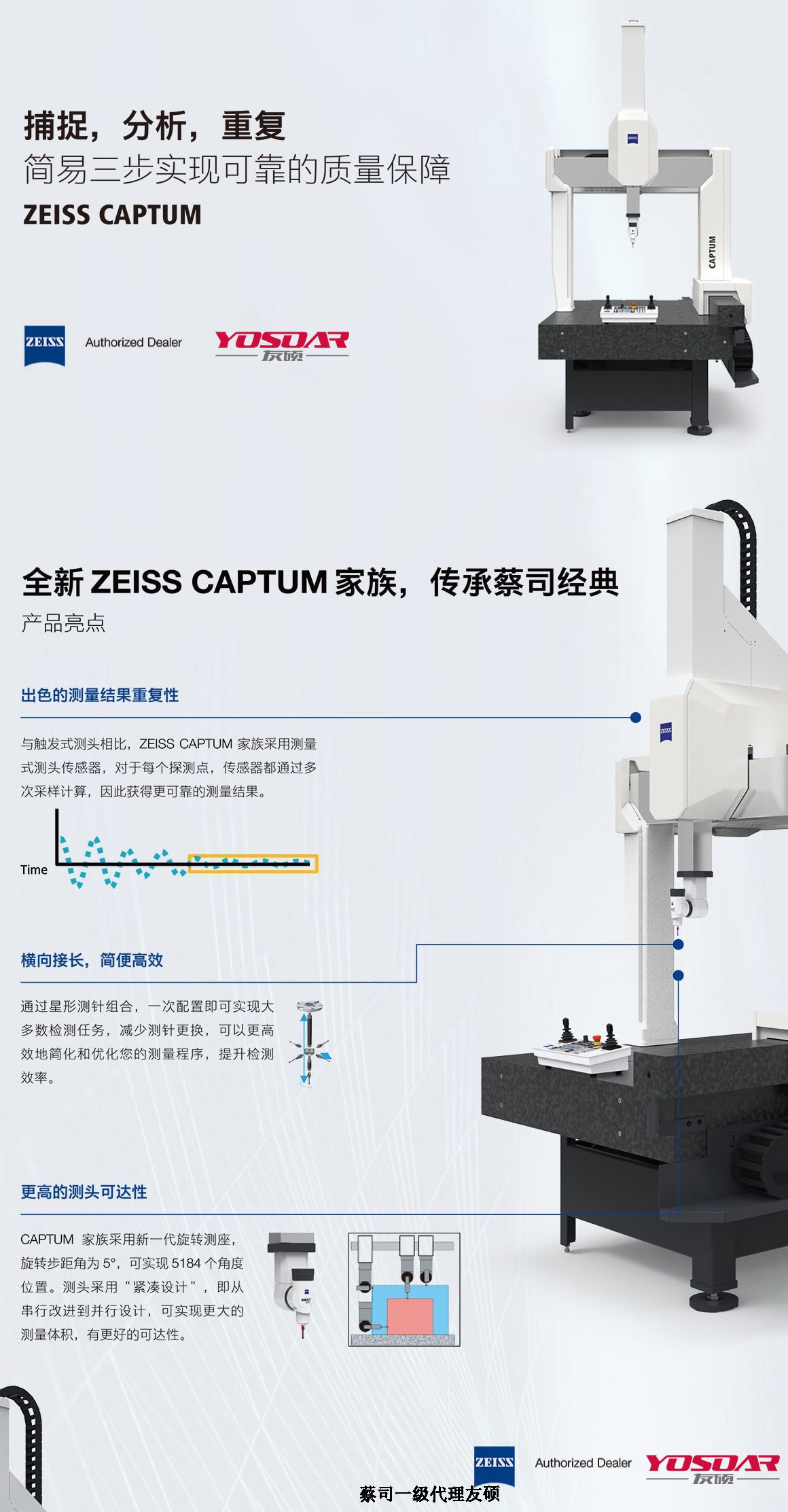 南通蔡司南通三坐标CAPTUM