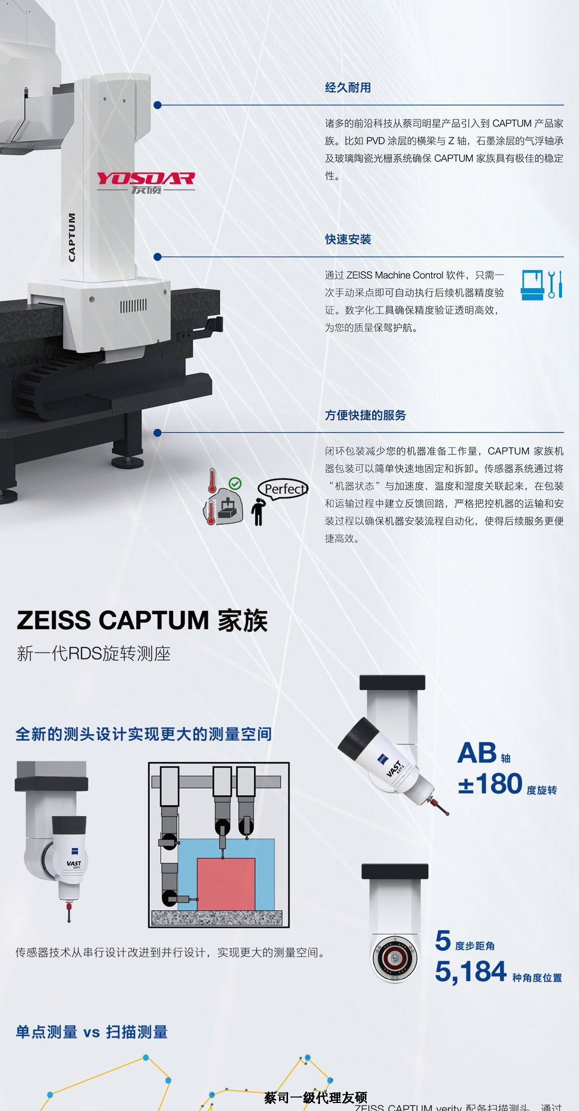 南通蔡司南通三坐标CAPTUM