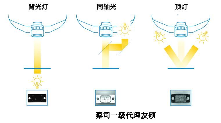 南通蔡司影像仪