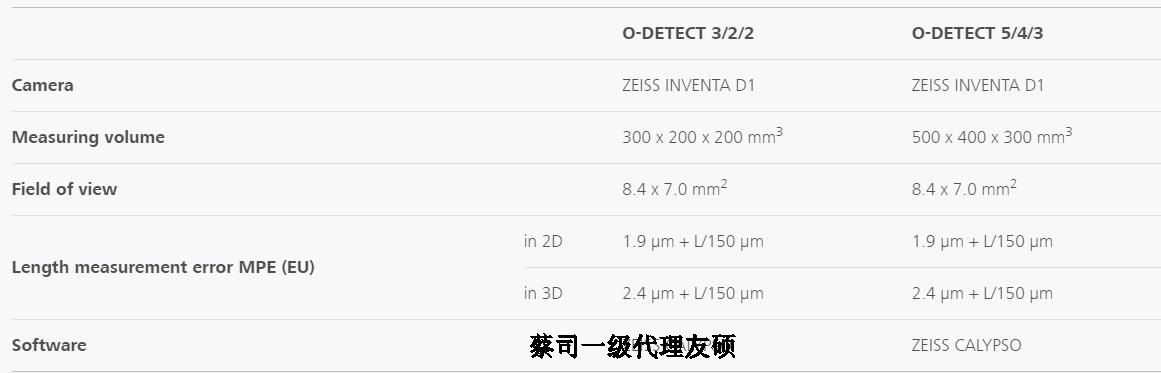 南通蔡司影像测量仪